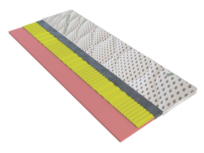Naddušek BAMBOO dimenzija 90x200